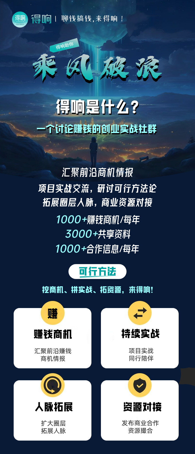 一人企业复利商业化